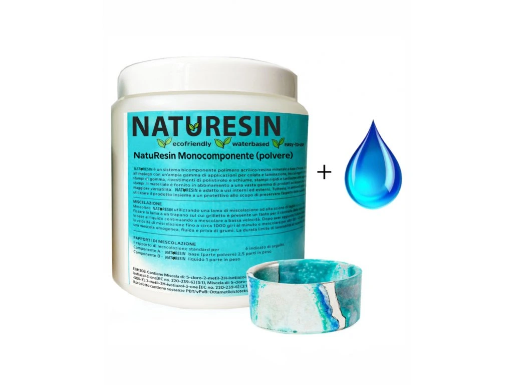 Naturesin